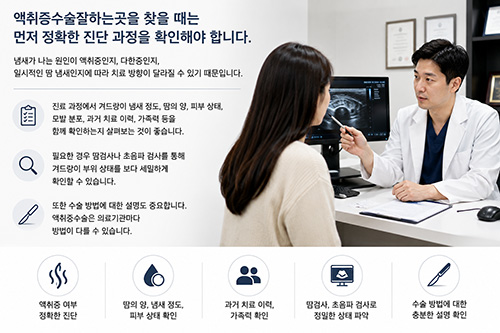 액취증수술잘하는곳 찾으려면 어떻게 해야 할까?